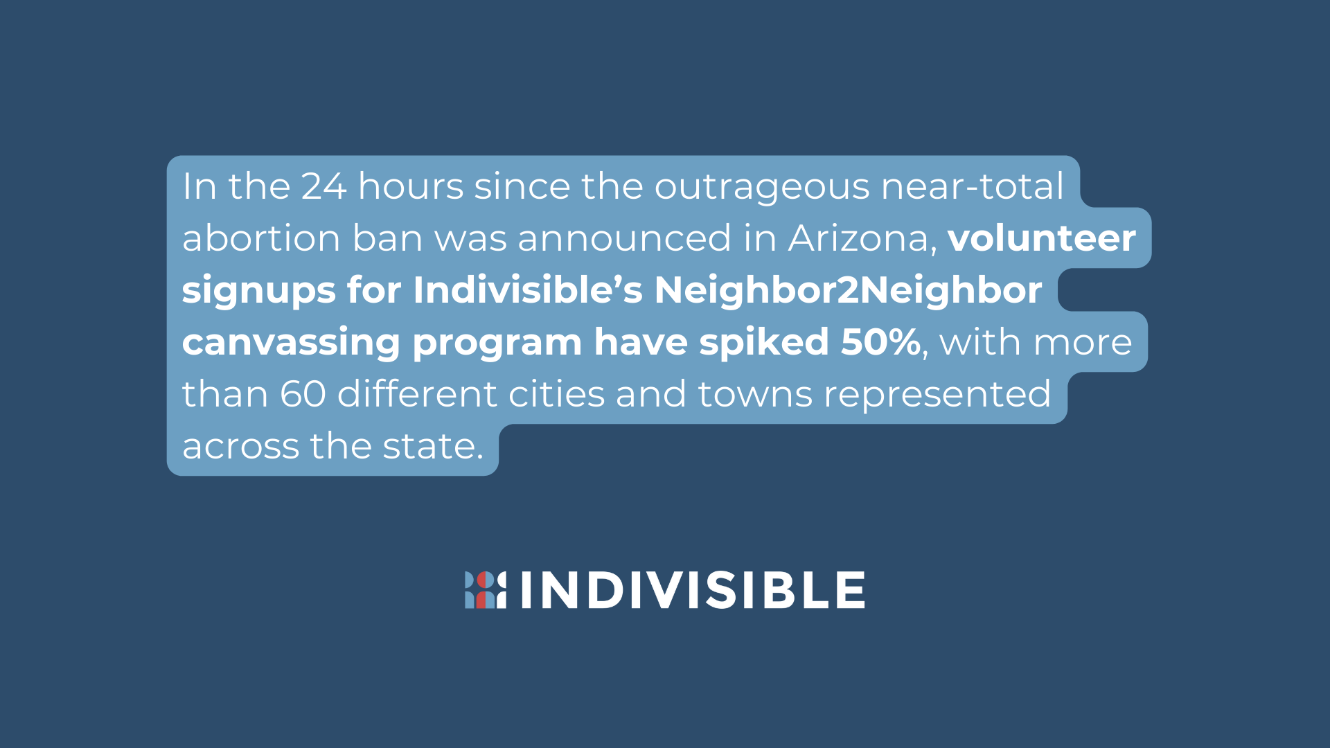 In the 24 hours since the outrageous near-total abortion ban was announced in Arizona, volunteer signups for Indivisible’s Neighbor2Neighbor canvassing program have spiked 50%, with more than 60 different cities and towns represented across the state.